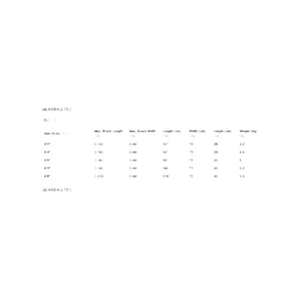 Ion Wing Gearbag TEC