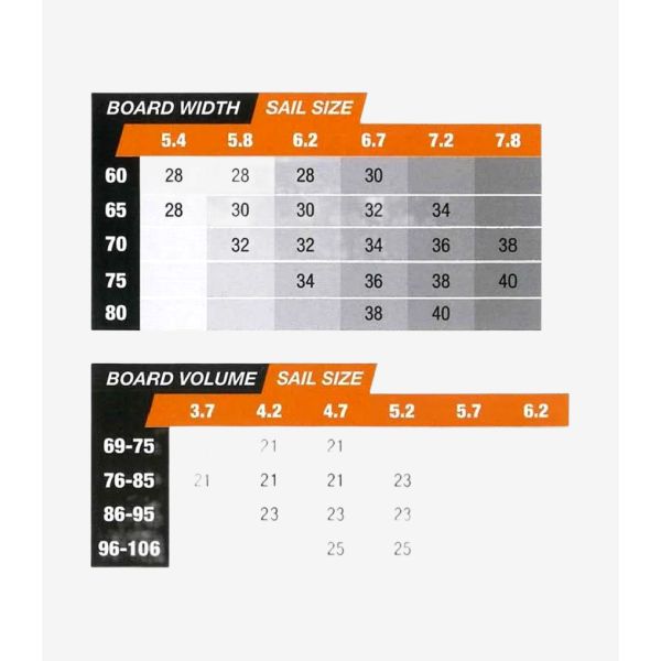 Unifiber Freest PRO G10  SLB