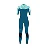 3mm wetsuits 