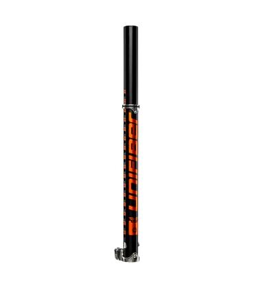 Unifiber RDM Elite V2