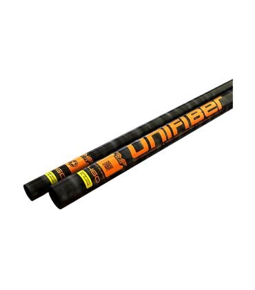Unifiber SDM C100 C. Curve FL